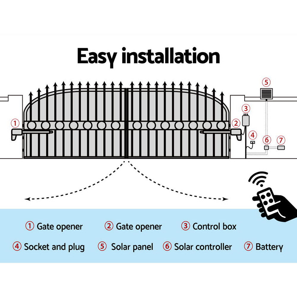 Lockmaster Dual Swing Gate Opener 800KG 40W Solar Panel